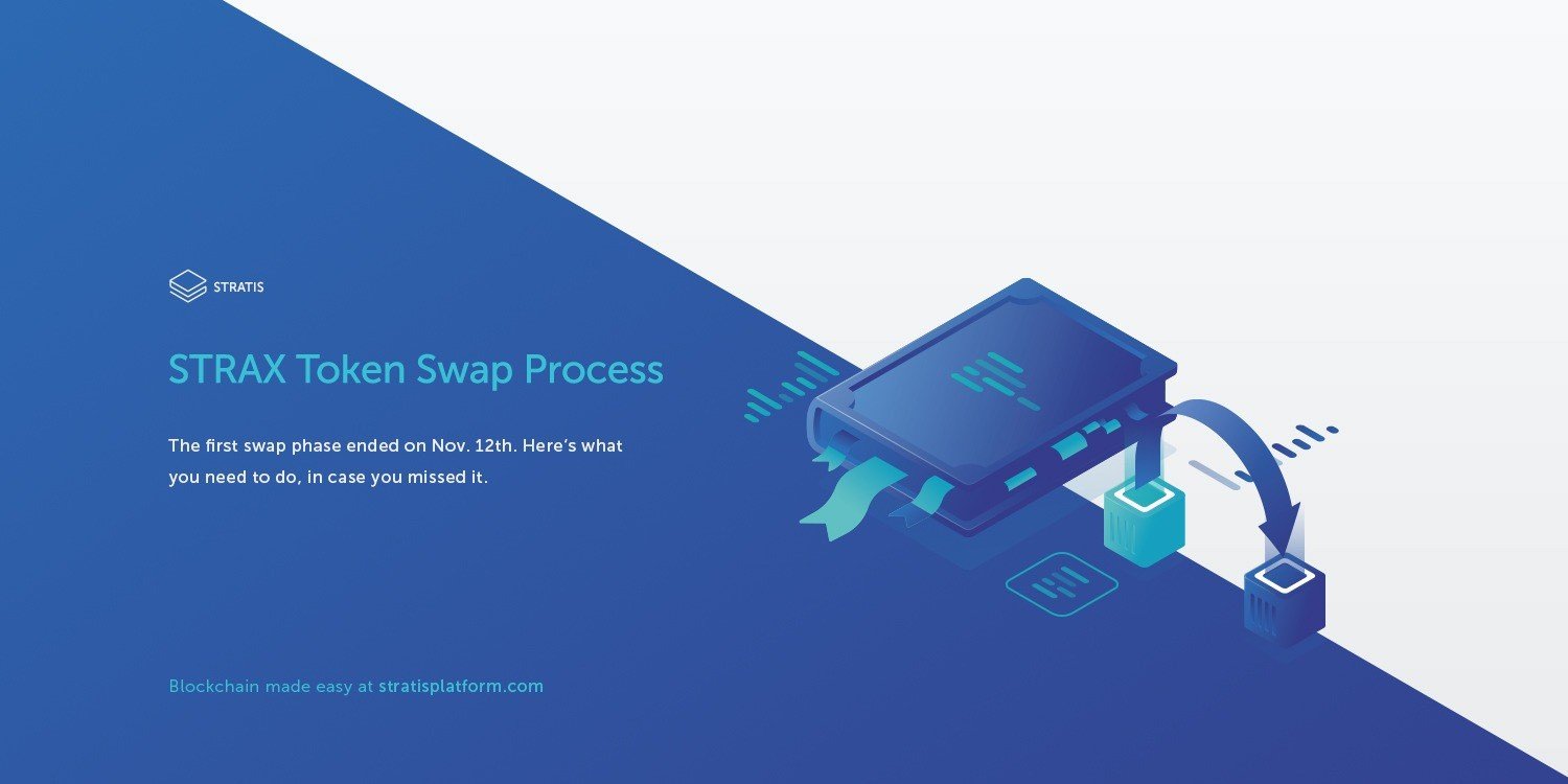 STRAX Token Swap Process